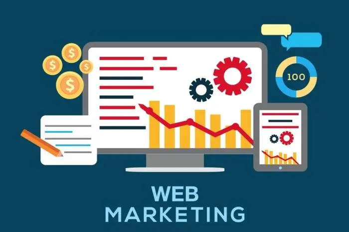 What is Web Marketing?